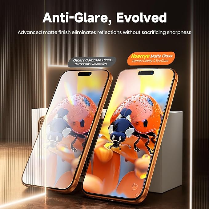 Hoerrye Matte Privacy Screen Protector for iPhone 17 Pro Max - [Anti-Glare &amp Anti-Fingerprint] [24° Anti Spy] [Smooth as Silk] 9H+ Tempered Glass With Auto Fit Box Zero Bubble2 Pack