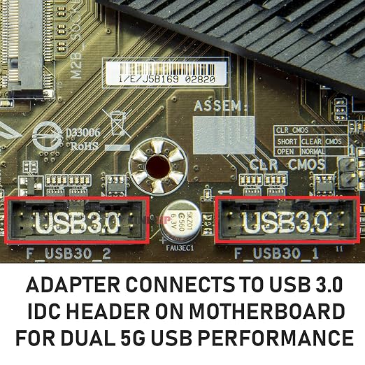 Dual U3 Type A Panel