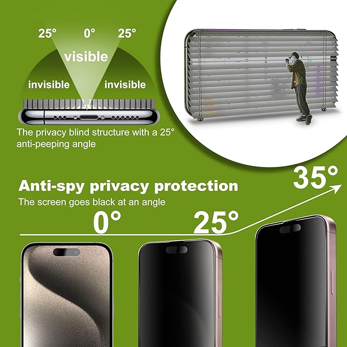2-Pack Matte Privacy Glass Screen Protector for iPhone 15 Pro MaxAnti-Glare &amp Anti-SpyAnti-ReflectionSmooth as SilkMilitary-Grade 9H HardnessEasy Installation