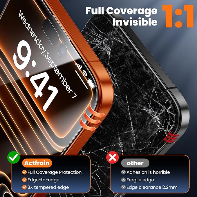 3-Pack for iPhone 17 Pro Max Screen Protector Privacy 9H+ Tempered Glass Scratch &amp Drop Resistant Smooth &amp Clear Easy Installation Full Coverage