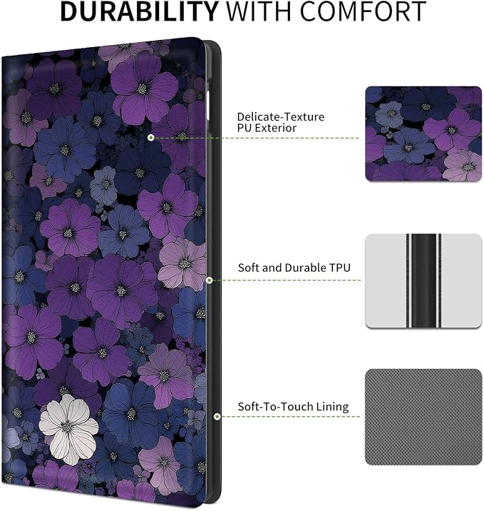 Dark Purple Florals