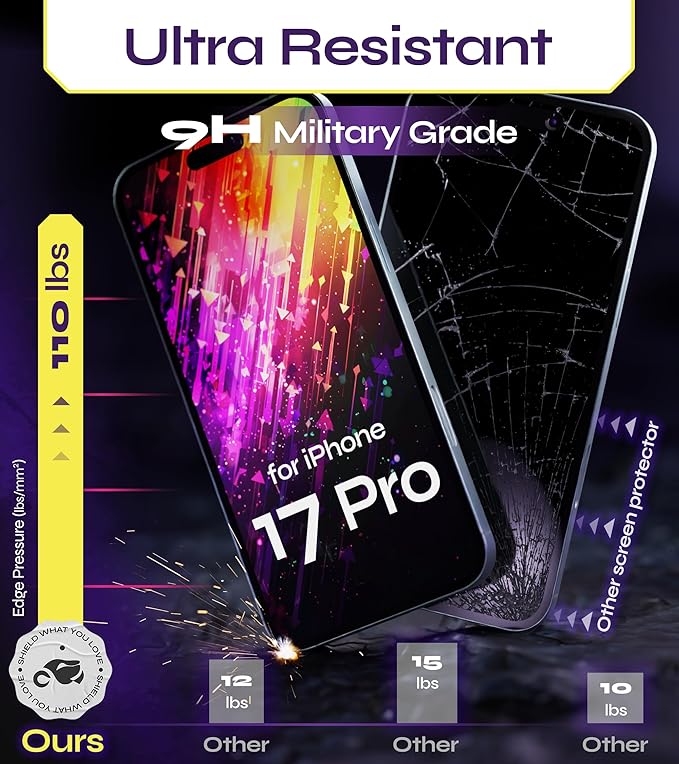 Defenslim for iPhone 17 Pro Screen Protector (2Pack) 6.3 Tempered Glass 9H Hardness Ultra HD Clear Case Friendly Easy Auto-Dust &amp Align Install Kit WonderShield