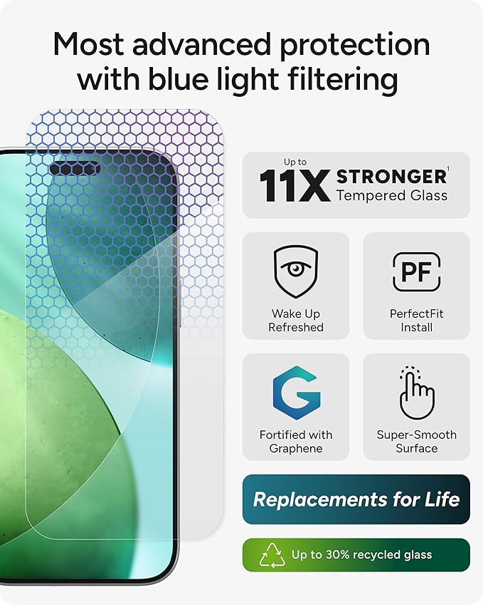 ZAGG XTR5 Screen Protector for iPhone Air - Glass Blue Light Protection 11X Stronger Eyesafe CPF60 Tech Anti-reflective Tech Vibrant Color &amp Touch Sensitive Tempered Glass Easy To Install