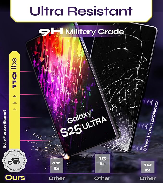 Defenslim for Samsung GALAXY S25 ULTRA Screen Protector (2Pack) Easy Auto-Dust &amp Align Install Kit 6.9 Tempered Glass 9H Hardness Ultra HD Clear Case Friendly WonderShield