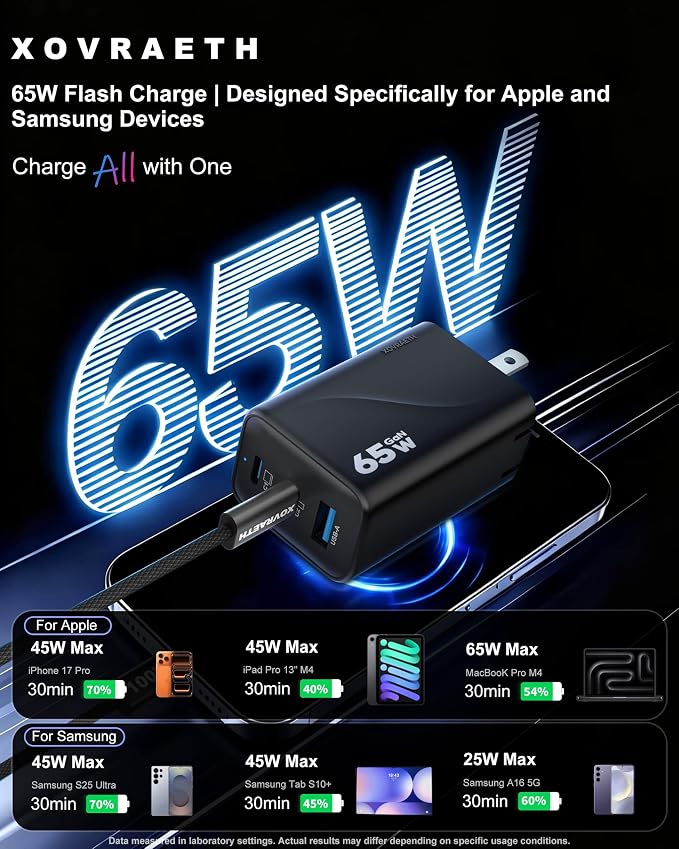 4Black S