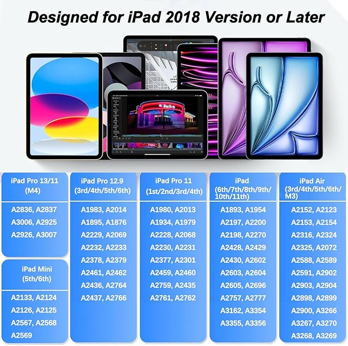 Stylus Pen for iPad Pencil 11th A16/10th/9th Gen2Pack iPad Pencil Pro Fast CharingActive iPadPen for 2018-2025 iPad11 A16/10/9/8/7/6iPadPro 13/11/12.9/M4iPadAir 6/5/4/3/M2iPadMini 5/6/7 Gen