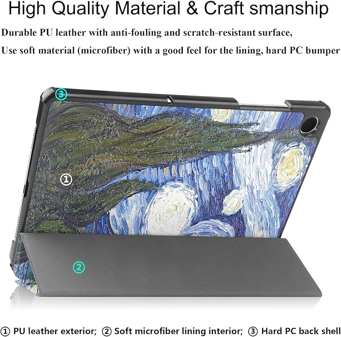 01# Starry Night Van Gogh