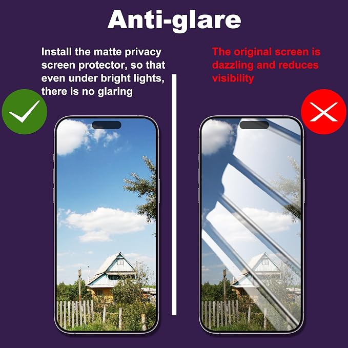 matte Anti-blue light