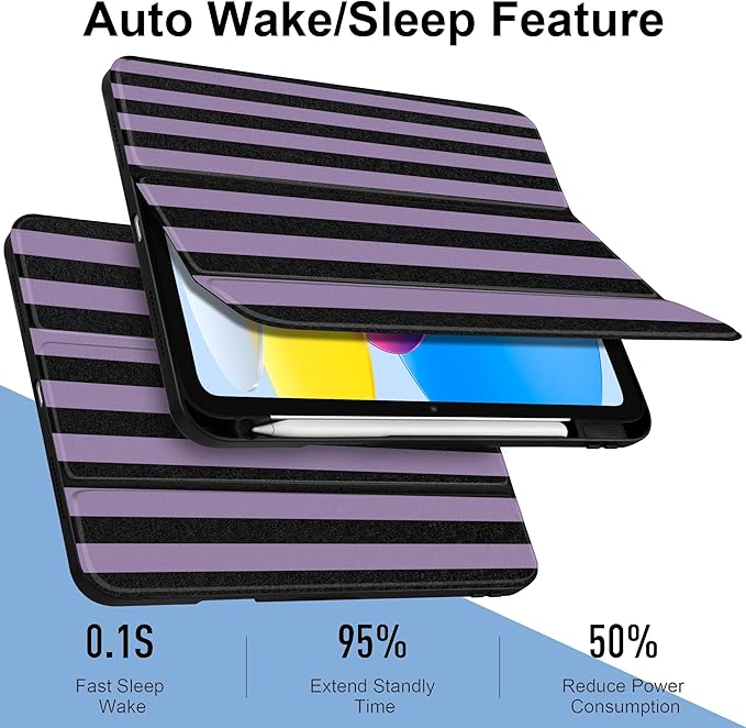 DONGKE Case for iPad (A16) 11th Generation 11 inch 2025 &amp iPad 10th Gen 10.9 inch 2022 [Built-in Pencil Holder] Clear Acrylic Back Trifold Stand Smart Cover Auto Sleep/Wake Purple Stripes