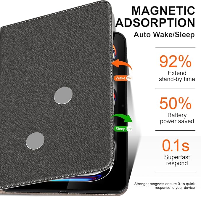 Premium Microfiber Leather Case for iPad Pro 11 Inch (M4/M5) 2024/2025Auto Wake/Sleep Multiple Viewing Angles Shockproof Protective Stand CaseDrak Gray