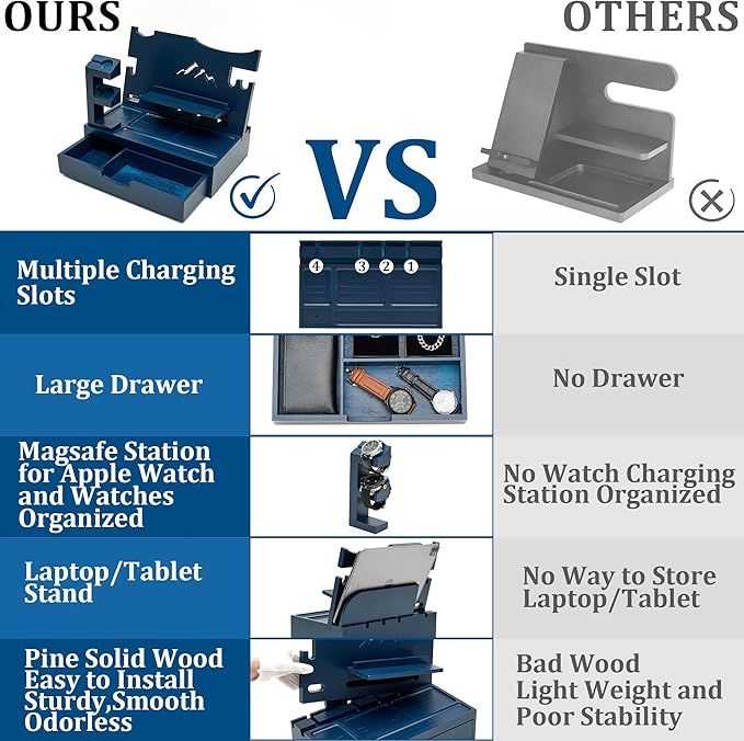 Nightstand Organizer for Men with Large Drawer Wood Phone Docking Station for Phone Apple Watch Wallet &amp Keys Ideal Birthday Gift for Father Husband Bedside Desk Organizer (Blue)