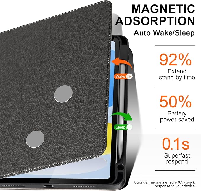 for iPad 11th Generation 11 inch 2025 &amp 10th Gen 10.9 inch 2022 Case with Pencil Holder Premium Leather Smart Cover Auto Wake/Sleep Multi-Angle Protective Stand CaseDark Gray