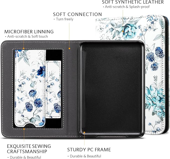 CoBak Case for 6 Tablet Reader - PU Leather Smart Cover with Auto Sleep/Wake &amp Hand Strap not Compatible with Kobo ClaraBlue Blossom