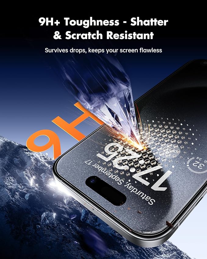 UNBREAKcable Privacy Screen Protector for iPhone 15 Pro Max (6.7-Inch) 2-Pack + 2 Lens Protectors｜25° Anti-Spy｜9H Hardness｜Anti-Fingerprint｜HD Clarity Tempered Glass