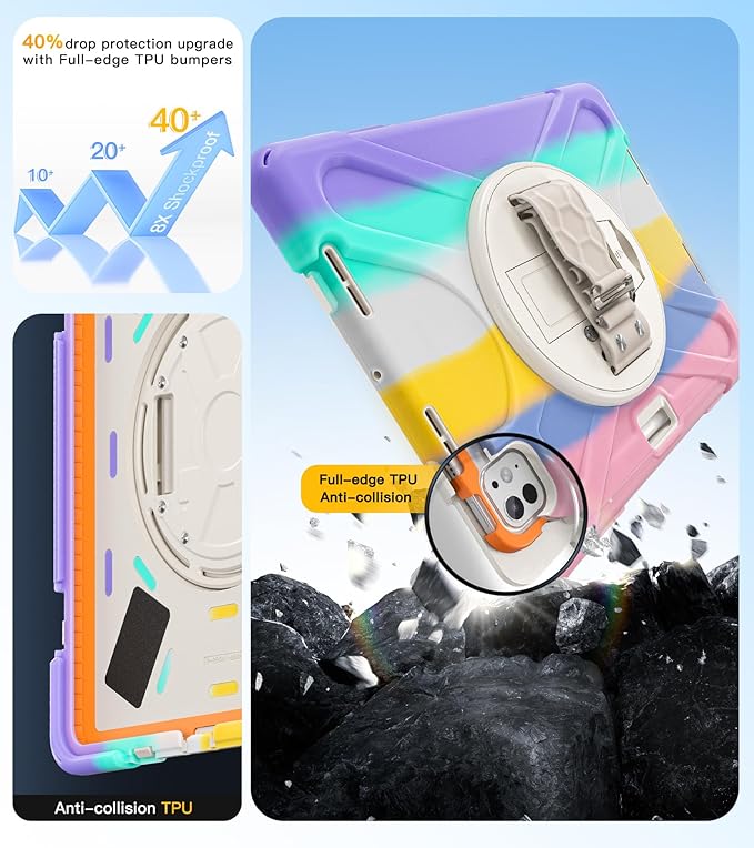 BRAECN Case for iPad Pro 11 inch M5 2025 &amp M4 2024 4 Layers Heavy Duty Full-Body Protection Screen Protector Pencil Holder 360° Rotating Handle Kickstand Shoulder Strap Kids Friendly