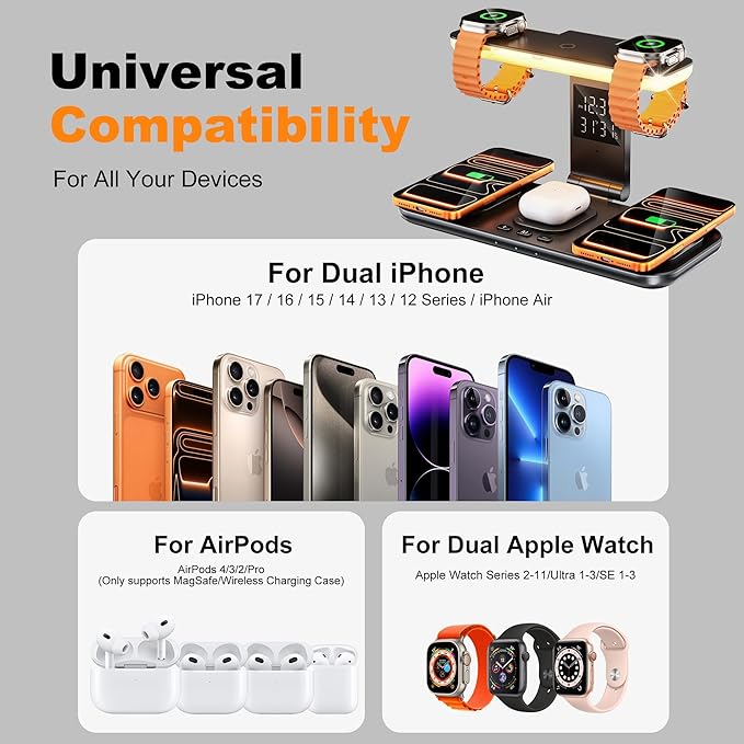 7-in-1 Wireless Charging Station for Apple DevicesDual Phone Charger Stand with Magnetic Charging for iPhone 17-12 Pro MaxDual Watch Charger for iWatch Serieswith AirPods ChargerNight Light&ampCl