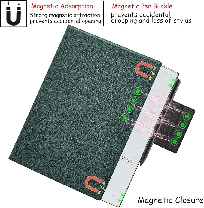 Magnetic Stand Folio Case for iFLYTEK AINOTE 2 10.65 E-Ink Tablet (2025 Released) Ultra-Thin Lightweight Premium PU Leather Cover with Magnetic Pen Buckle &amp Auto Sleep/Wake (Cloth Sage Green)