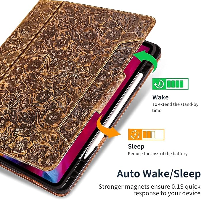 Gexmil Leather Case for iPad (A16) 11th Generation 11 Inch 2025 iPad 10th Generation 10.9 Inch 2022Protective Cover with Pencil HolderMagnetic Closure Auto Sleep/WakeFloral Brown