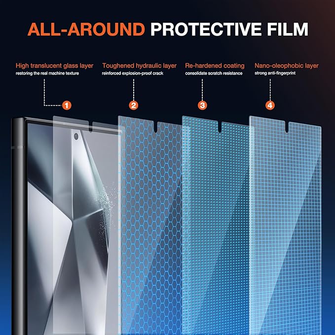 2 Pack HD Screen Protector for Samsung Galaxy S24 Ultra High Definition Clarity Protective Film 100% Fingerprint Unlock 9h+ Tempered Glass Automatic Dust RemovalSensitive Touch Ultra-thin Design