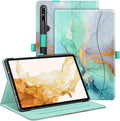 Fintie Case for Samsung Galaxy Tab S10+/ S9+/ S8+/ S7 FE/ S7+ 12.4 Inch Multi-Angle Viewing Protective Cover with Pocket Auto Sleep/Wake Emerald