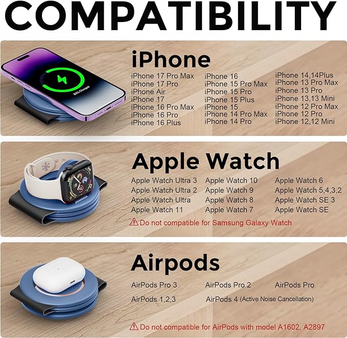 Hicober 3 in 1 Charging Station for Apple Multiple Devices Foldable Travel Wireless Charger 18W for iPhone Air 17 16 15 14 13 Pro Max Plus &ampApple Watch Series/Airpods Light Blue