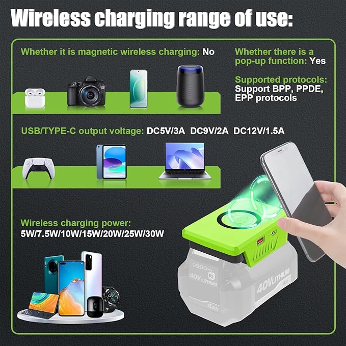 Wireless Charger Adapter for Ryobi 40V Battery OP4030 OP40401 15W Max Wireless Charging with USB &amp Type C Ports Tool Battery to Phone Charger for Camping Workshop