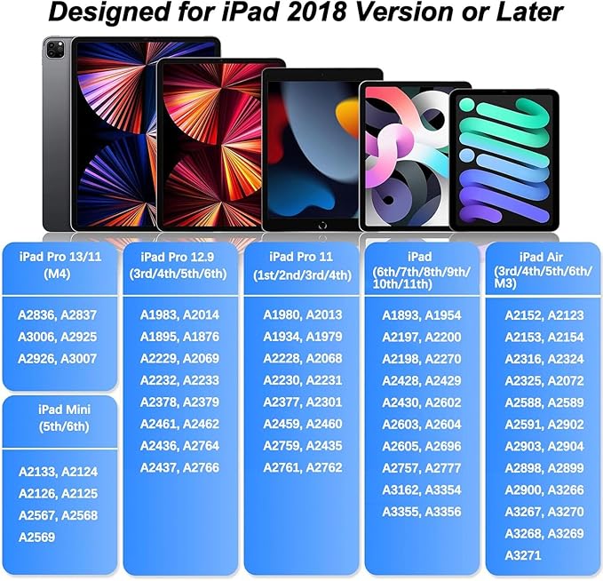 Stylus Pencil for iPad Pencil Pro 11th A16/10th/9th GenFast Charger Active iPad PenciliPadstylus Pen for 2018-2025 iPad11 A16/10/9/8/7/6iPadPro 11/12.9/13/M4iPadAir 3/4/5/6/M2iPadMini 5/6/7Gen