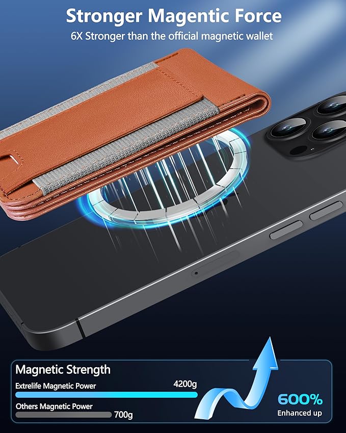 ExtreLife 2-in-1 Magsafe Wallet Adjustable Stand and Open ID Window Magnetic Wallet for iPhone 17/16/15/14 Pro Max/14 Pro/14/14 Plus/13/12 Series 9 Cards Brown