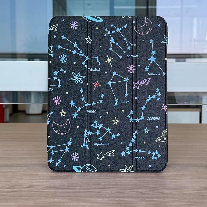 Galaxy Constellations