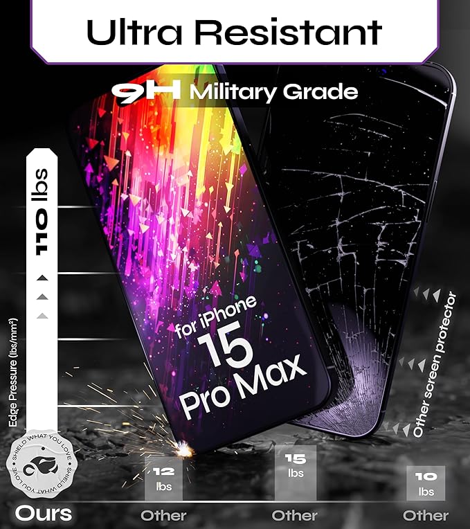 Defenslim for iPhone 15 Pro Max Privacy Screen Protector (2Pack) Easy Auto-Dust &amp Align Install Kit 6.7 Tempered Glass 9H Hardness Privacy Protection Case Friendly SpyShield