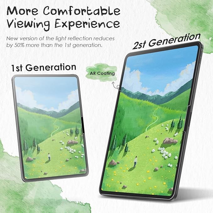 PandaShield 2-Pack Paper-feel Screen Protector Easy-Installation Box for iPad Pro [11-in.] M5/M4 (2025/2024)MatteWrite and Draw like on PaperBubble FreeAnti-GlareScratch ResistantApple Pencil Su