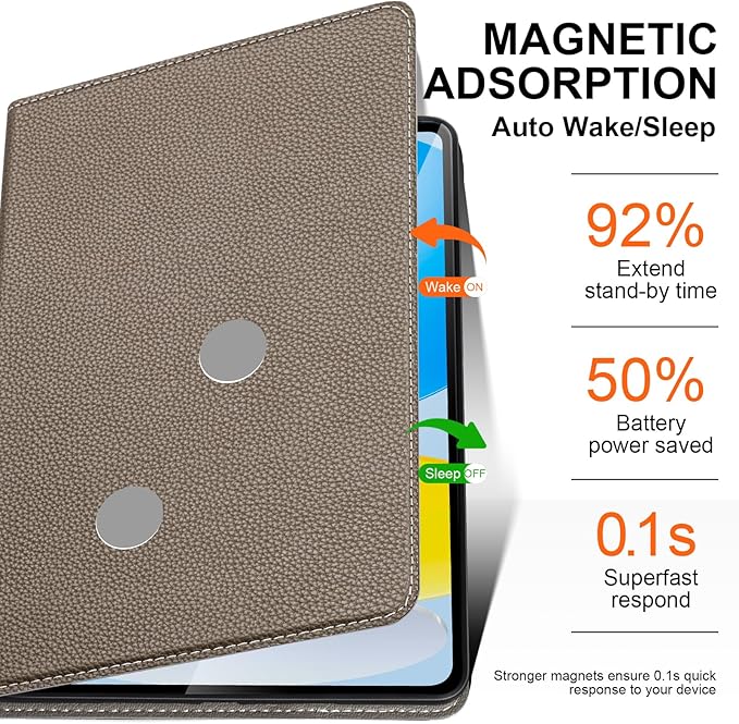 Case for iPad 11th/10th Gen (11/10.9) 2025-2022| Smart Cover | Auto Wake/Sleep | Adjustable Stand | Multiple Viewing Angles | Leather Protective | Gray Brown Color