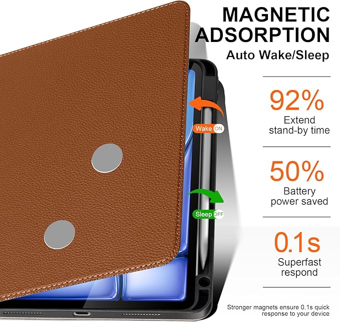 Leather Case for iPad Air 11 M4/M3/M2 (2026/2025/2024) &amp 10.9 5th/4th Gen (2020/2022) | with Pencil Holder | Auto Wake/Sleep | Protective Shockproof Cover | Adjustable Stand | Brown