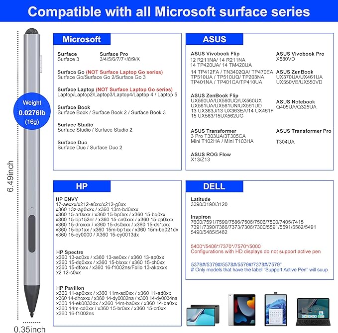 Surface Pen Stylus for Microsoft Surface Pro - 75 Day Battery Life+4096 Tilt Pressure+Touchscreen Pen Cap Work for Surface Pro 11/10/9/8/7/6/5/4/3/X Surface Go 3/2/1 Surface Book/Laptop/Studio 3/2/1