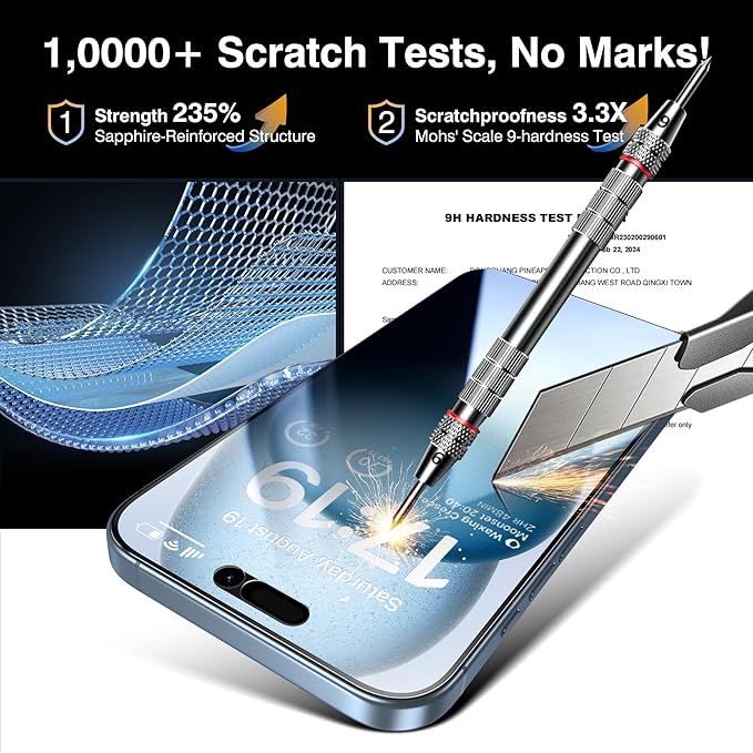 EZ-GLAZ- 4 Pack for iPhone 15 Plus Privacy Screen Protector [6.7] With 2 Pack Camera Lens Protector 9H+ Hardness 12FT Military Grade Shatterproof Scratch Resistant Durable Tempered Glass Film with F