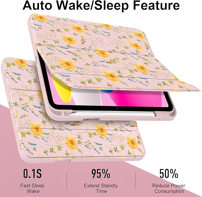 Case for iPad A16 11th Generation 11 inch 2025 iPad 10th Generation 10.9 inch 2022 -[Built-in Pencil Holder] Shockproof Clear Hard Back Trifold Stand Auto Wake/Sleep Yellow Floral