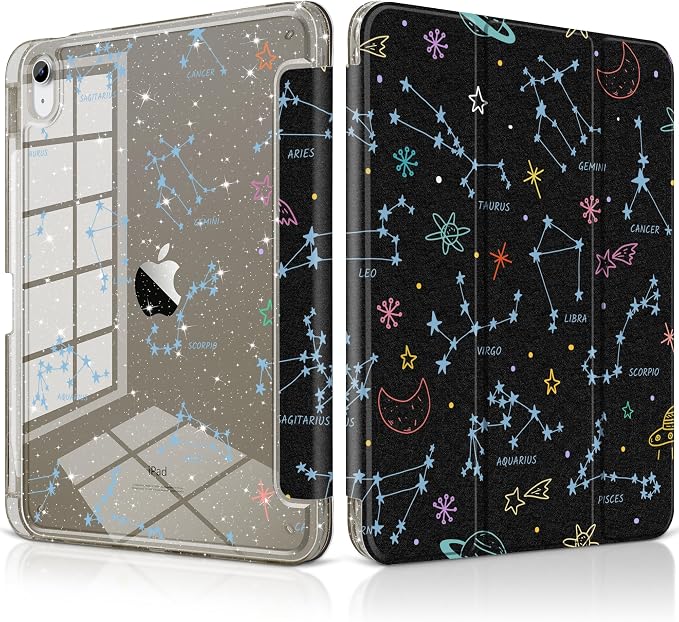 Galaxy Constellations