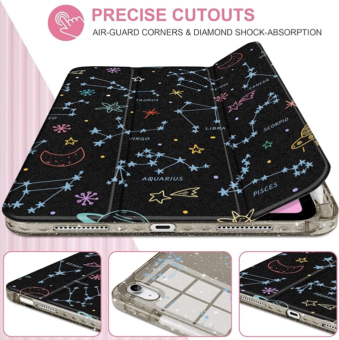 Galaxy Constellations