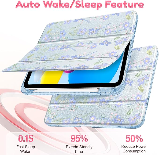 Blue Floral C508