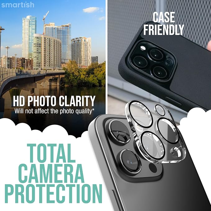 Screen Protectors + Lens Covers