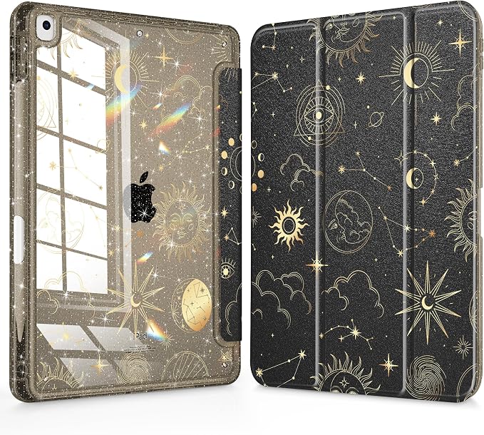 Constellations