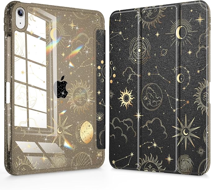 Constellations
