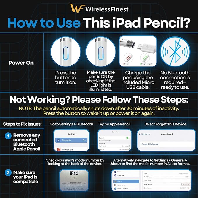 Stylus Pen Pencil 1st Generation Gen Replacement for Apple iPad Pro 1st iPad 1st 2nd 3rd 4th 5th iPad Mini 1 2 3 4 iPad Air 1st 2nd iOS Android Capacitive Tablet Touch Screen + Free Holder (White)