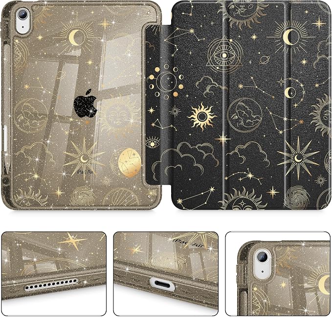 Constellations