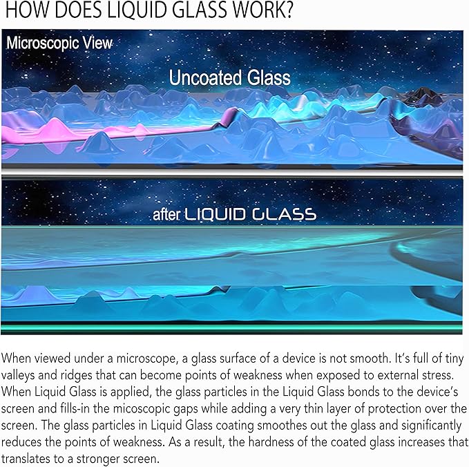 LUVVITT Liquid Glass Screen Protector With $250 Screen Protection - Scratch Resistant Wipe On Coating for All Smartphones Tablets Smartwatches - Universal